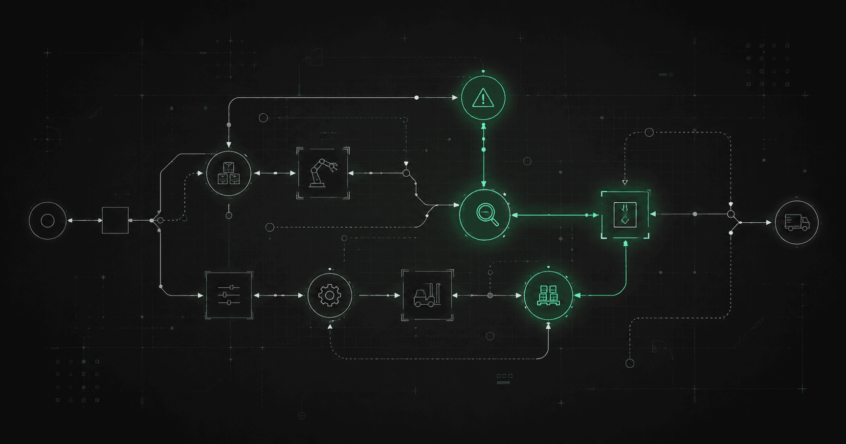 Manufacturing AI fit analysis