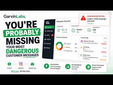 Reputation Monitor dashboard walkthrough: catching a legal-threat review in under 2 minutes